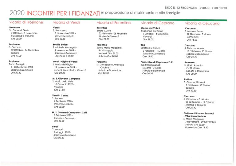 Incontri fidanzati 2020